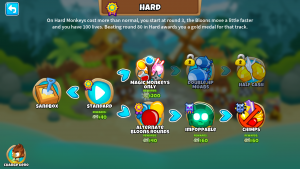 Read more about the article Difficulties with CHIMPS? Explore these easy BTD6 maps!